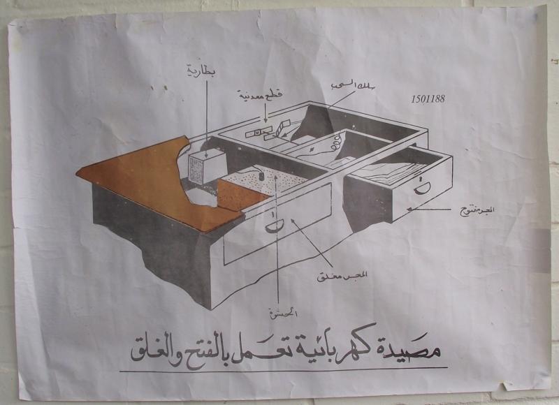 Iraqi ''Booby Trap'' Training Poster.