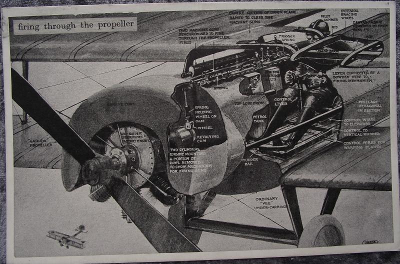 WW1 British Post Card. Shooting Through The Propeller.