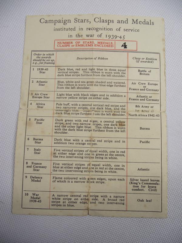 WW2 Cardiff Merchant Navy Casualty, SS-Empire Lake 1943. Sunk by U-181.